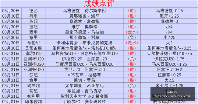 国道抢通作,业推进至吉,隆口岸泥石,爱游戏app,爱游戏官网,爱游戏体育app